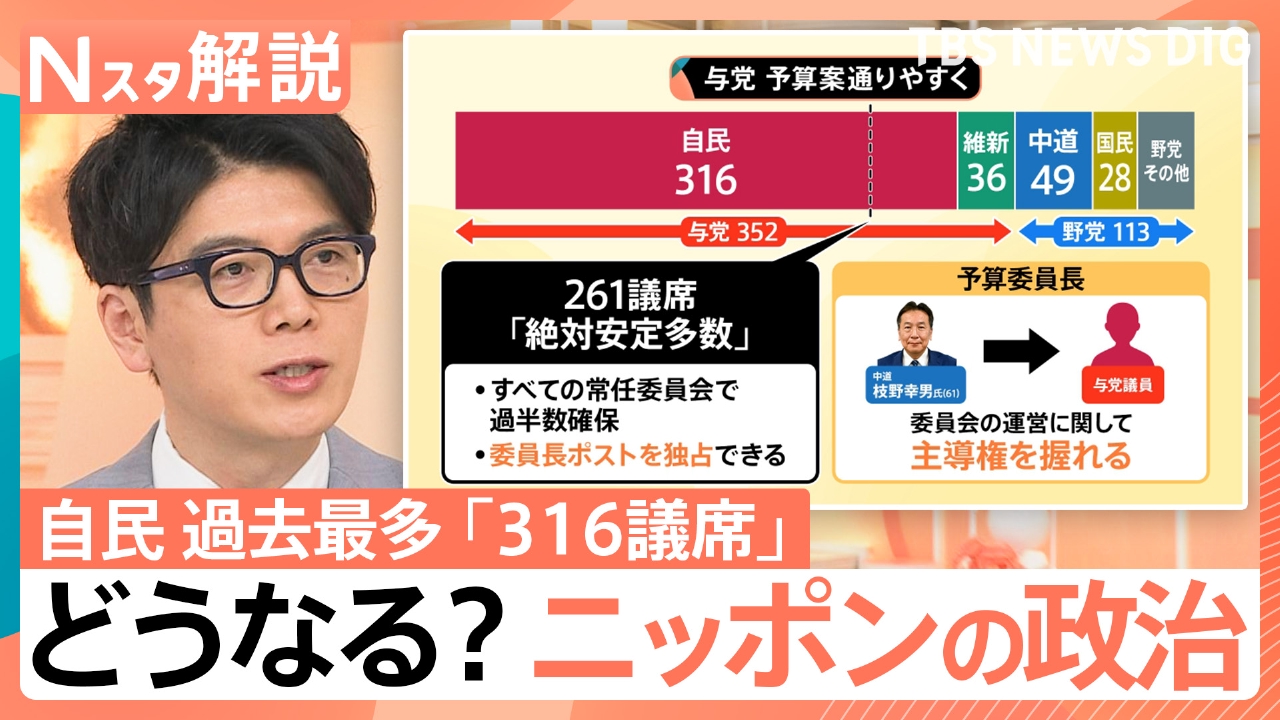 自民「316議席」で歴史的大勝【Nスタ】