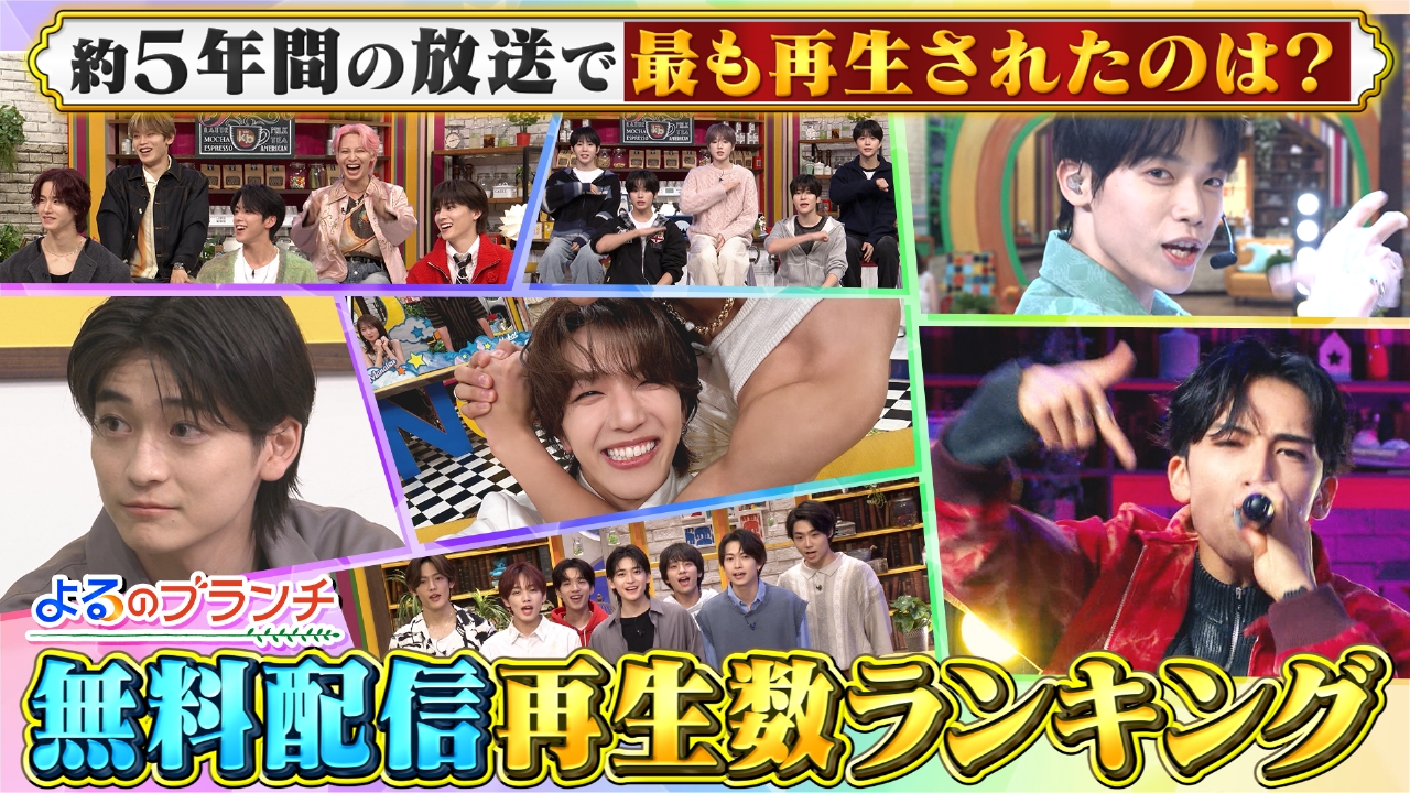 無料配信再生数ランキング！