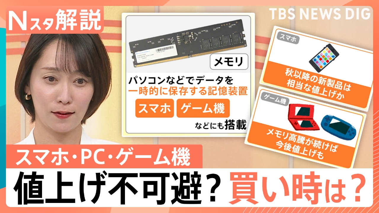 生成AI普及で「メモリ」の価格が高騰【Nスタ】