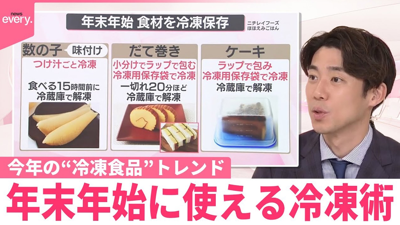 【なるほどッ！】物価高で注目“冷凍食品”今年のトレンド 年末年始に使える冷凍術