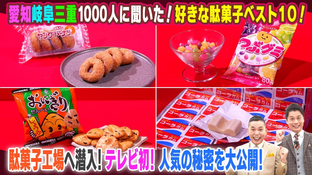 東海地方の駄菓子人気ランキング