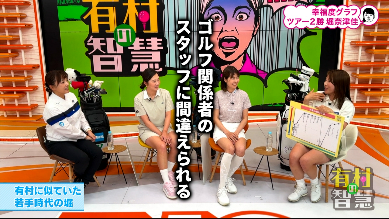 #159 女子プロ3人のリアルに迫る！スポーツビューティー企画その３