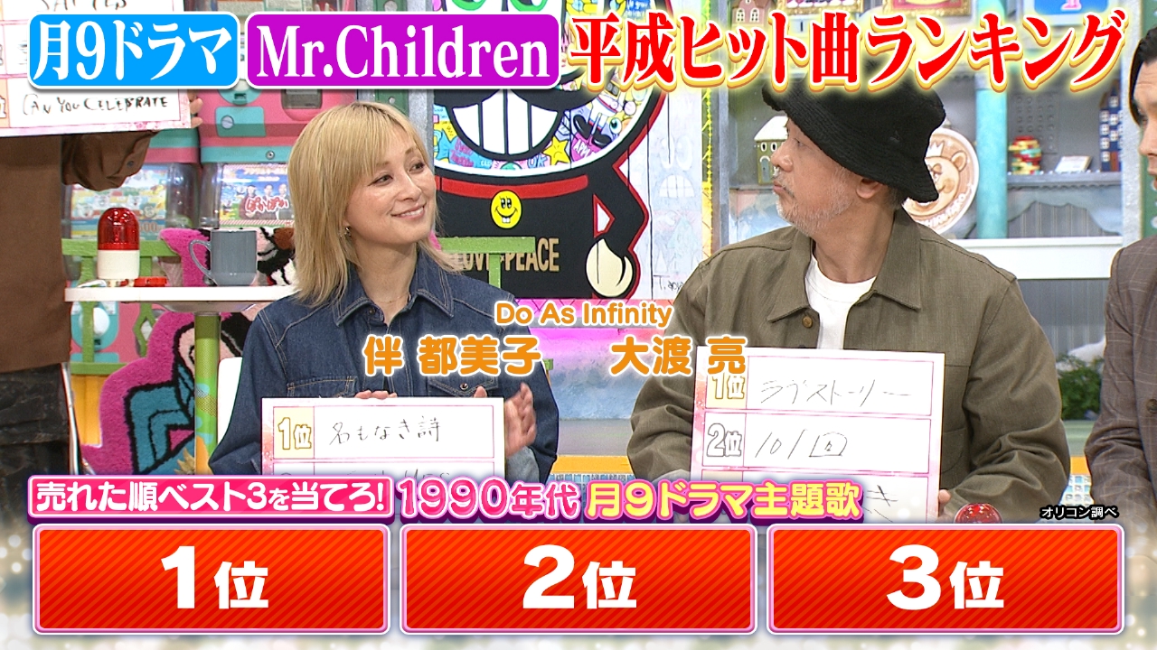 木曜（2）ハラミちゃんの生演奏で大ヒット曲Q