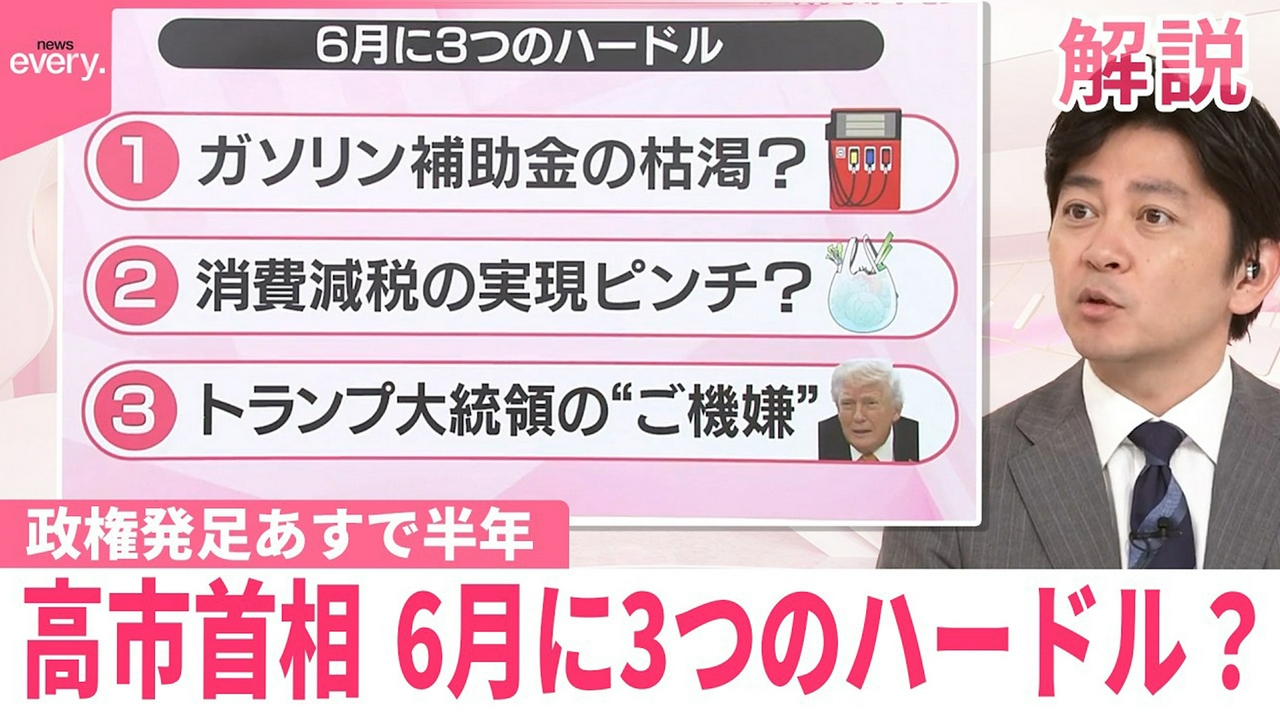【#みんなのギモン】政権発足21日で半年 高市首相、6月に3つのハードル？