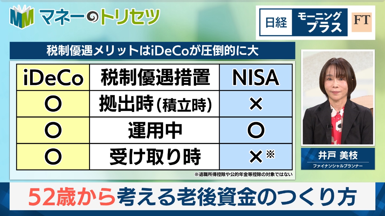 52歳から考える老後資金のつくり方