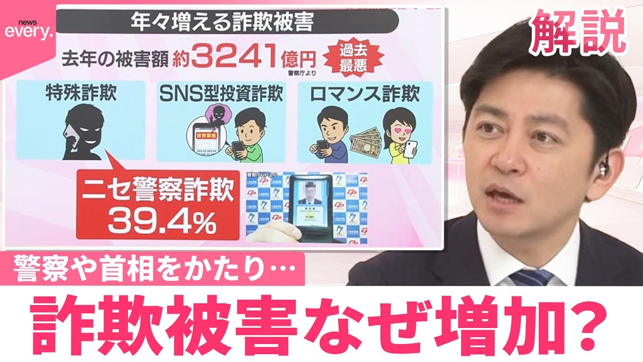 【#みんなのギモン】特殊詐欺の被害額が過去最悪 警察や首相をかたり…詐欺被害なぜ増加？