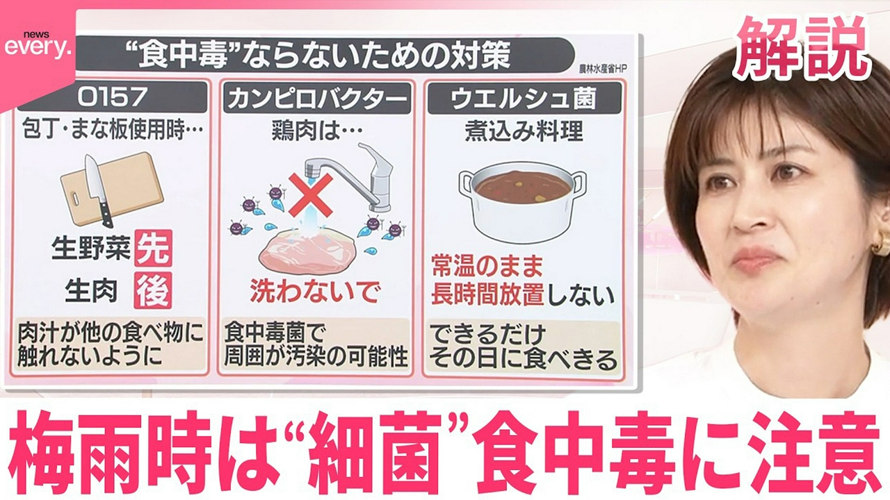 【#みんなのギモン】梅雨時は“細菌”食中毒に注意 家庭でできる対策は？