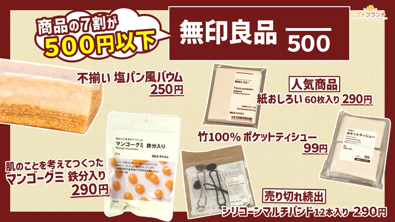 コスパ最強！話題の【無印良品500】を徹底調査
