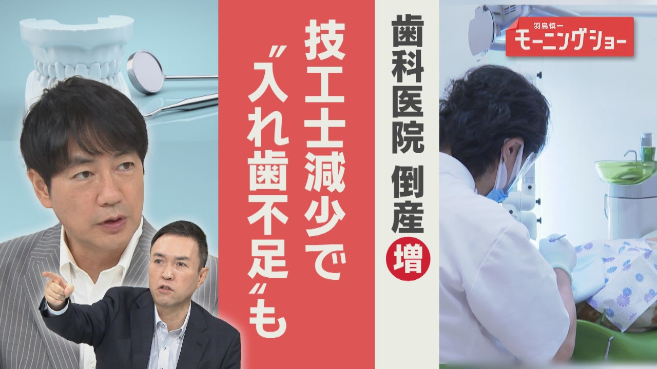 過去最多　歯科医院の倒産　技工士不足で“入れ歯”入手困難