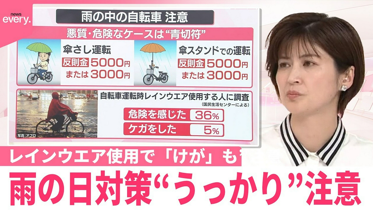 【なるほどッ！】レインウエア使用で｢けが｣も 雨の日対策“うっかり”注意