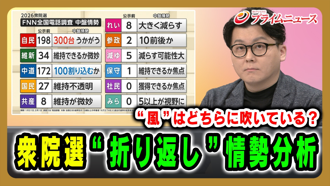 衆院選“折り返し”情勢分析…“風”はどちらに吹いている？