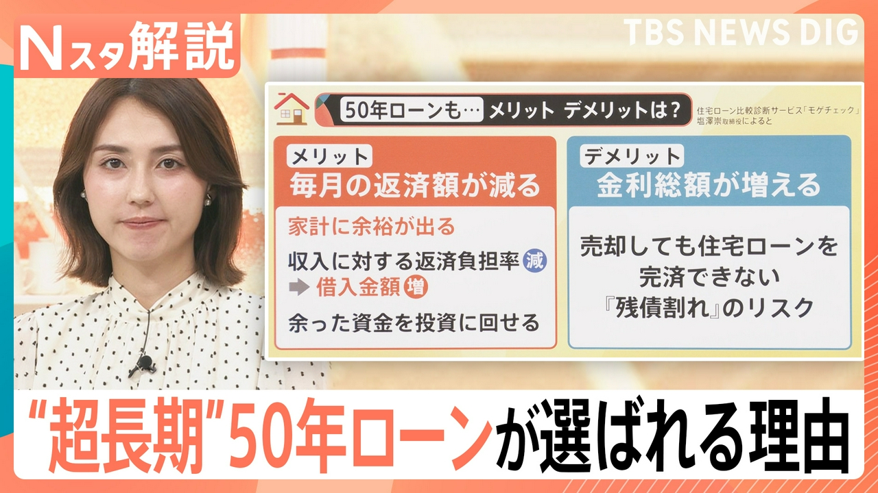 住宅ローン“超長期”が選ばれる理由【Nスタ】