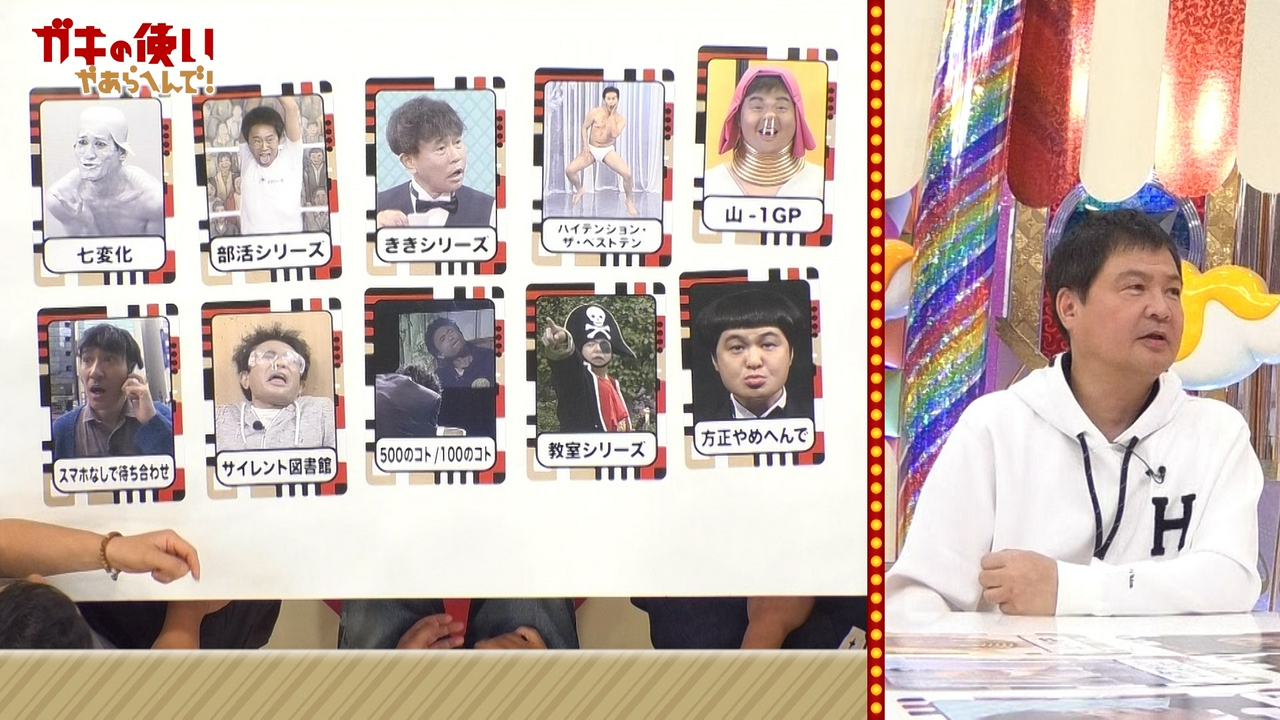 力を合わせて並べ替えましょう完結編～映画興行収入編～