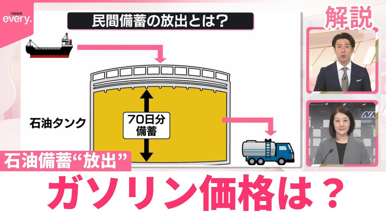【解説】石油備蓄“放出”でガソリン価格は？