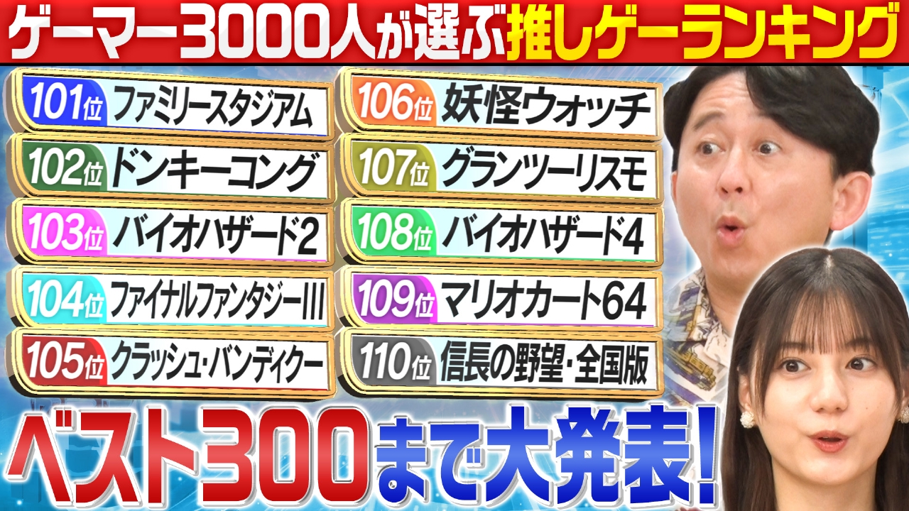 【推しゲーDEEP番付】ゲーマー3000人がハマったゲーム 玄人が選ぶ！？マニアック編
