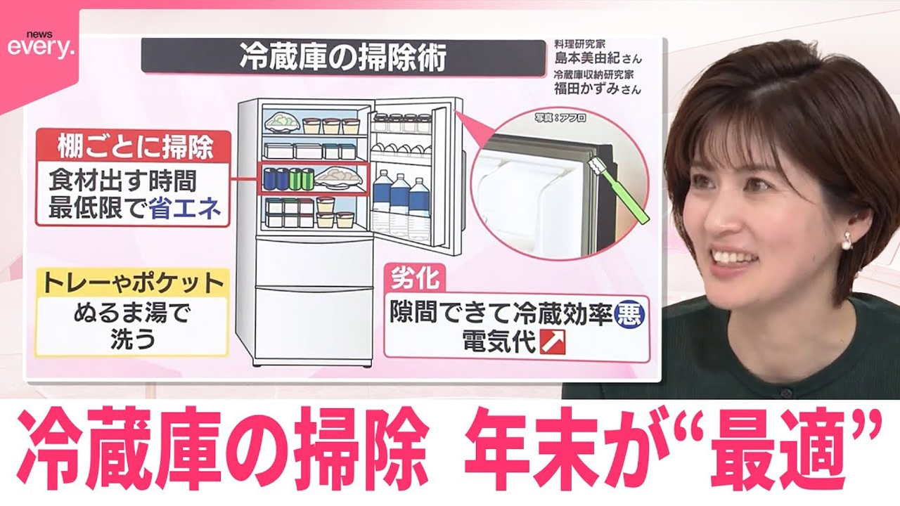 【なるほどッ！】冷蔵庫の掃除 年末が“最適” 周りの掃除も大事…節電にも