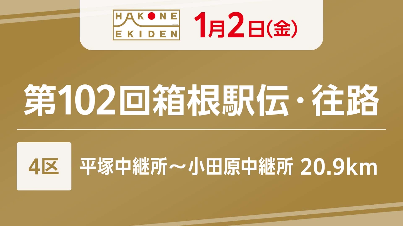 第102回箱根駅伝 往路4区