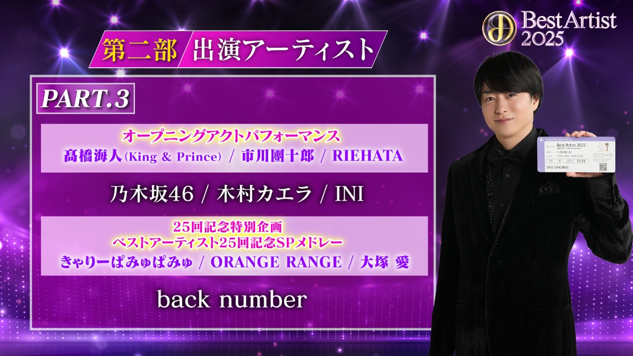 PART.3（19:00〜19:45頃）