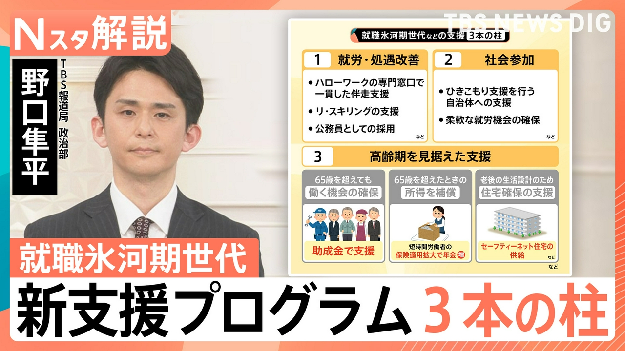 なぜ就職氷河期世代の支援が必要？【Nスタ】