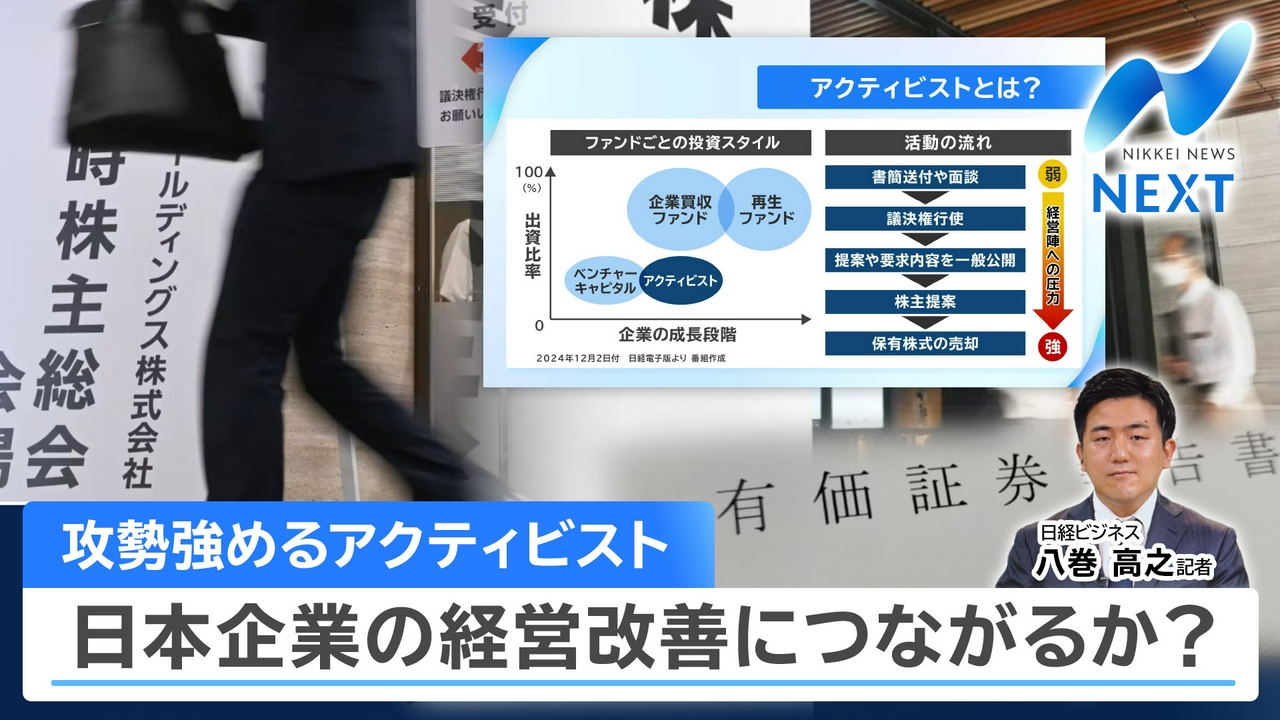 日経平均終値1237円安▼世界が狙う割安株▼物言う株主の変貌