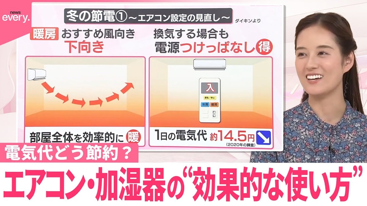 【なるほどッ！】冬の電気代、どう節約？ エアコン・加湿器の“効果的な使い方”