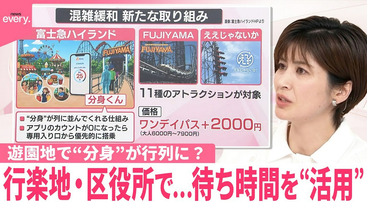 【なるほどッ！】行楽地･区役所で待ち時間を“活用” 遊園地で“分身”が行列に？区役所の繁忙期にクーポンも 混雑避けおトクに