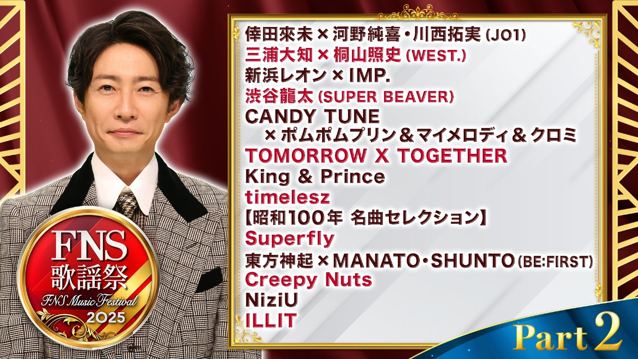 第2夜 Part2（19:00頃～19:55頃放送）