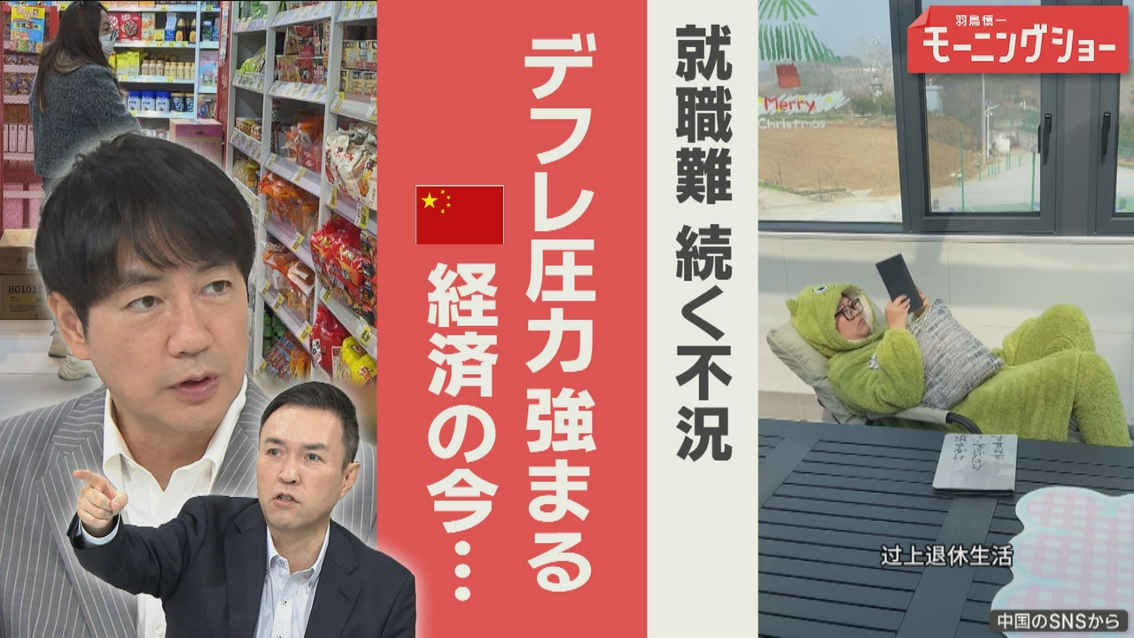 就職難＆不動産不況 中国強まるデフレ圧力