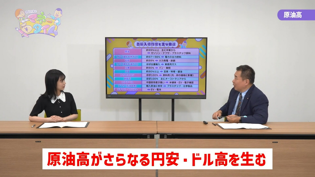 物価高に直結！原油高を受ける各国の影響や今後の見通しを知ろう！