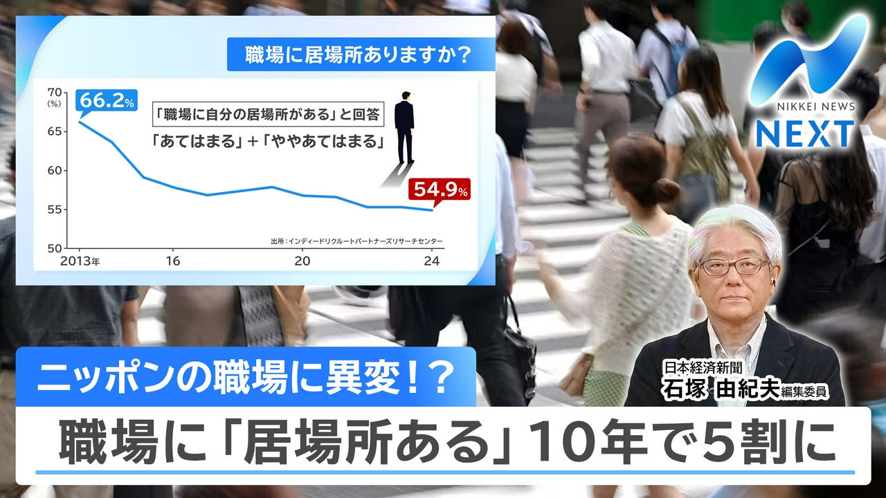 スペースXがIPOへ注目の株価は？▼職場に「居場所あり」が5割に