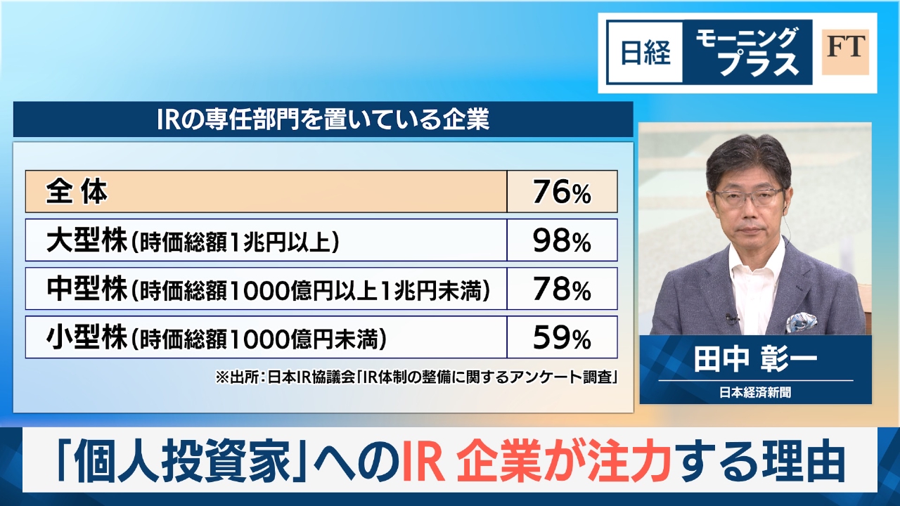 「個人投資家」へのIR　企業が注力する理由
