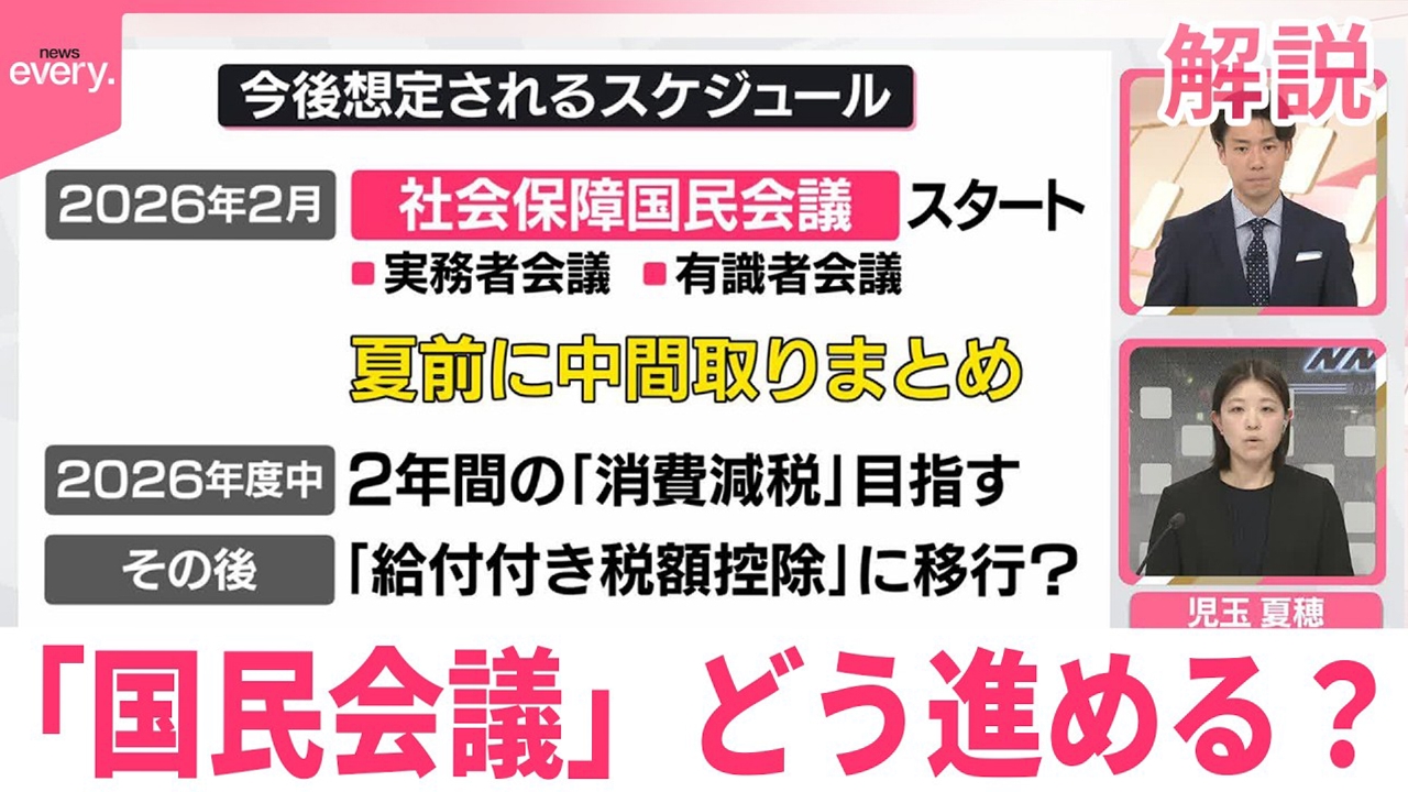 【解説】法案を出す前から議論「国民会議」どう進める？