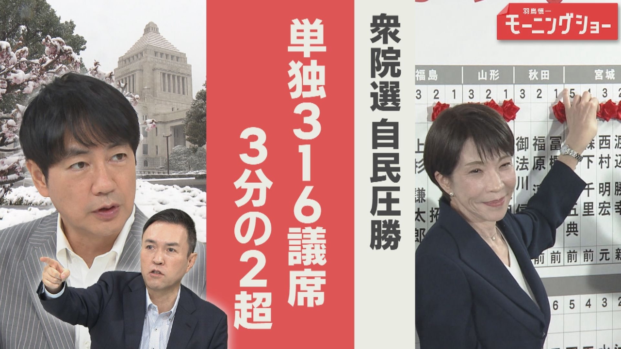 衆院選　自民単独で3分の2　310議席超　高市旋風の正体