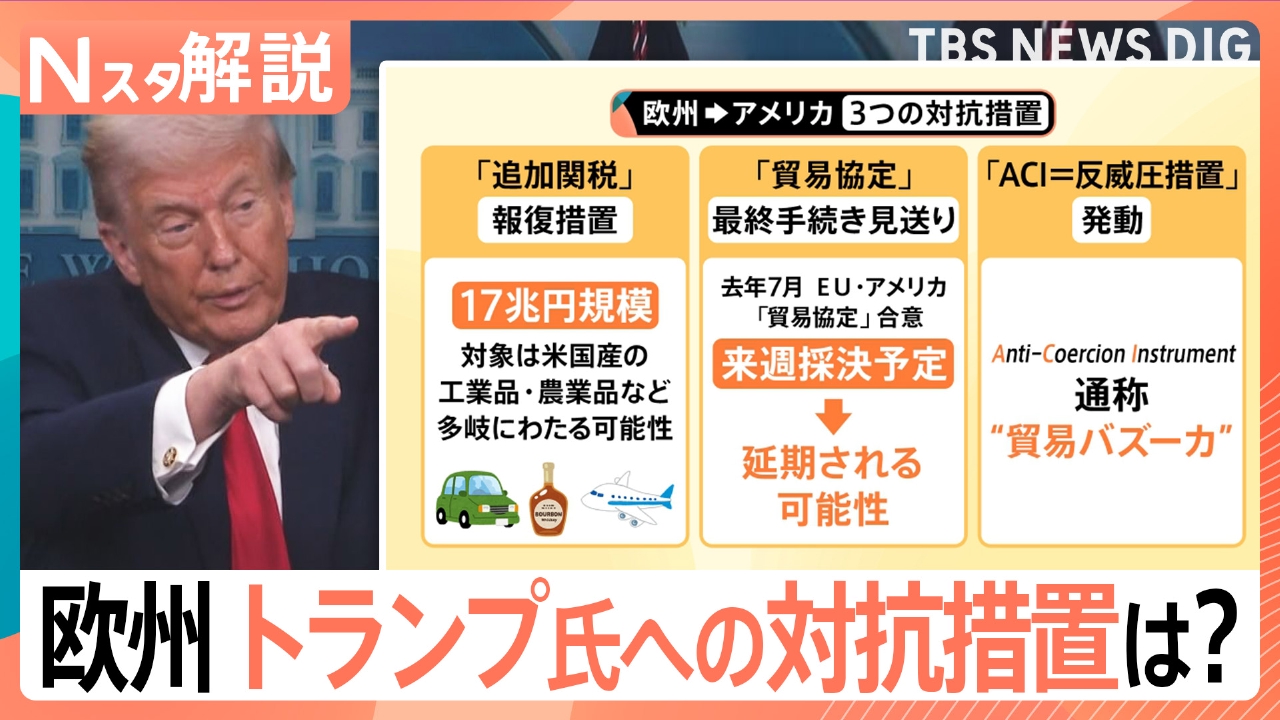 米国 欧州 対立の行方は【Nスタ】