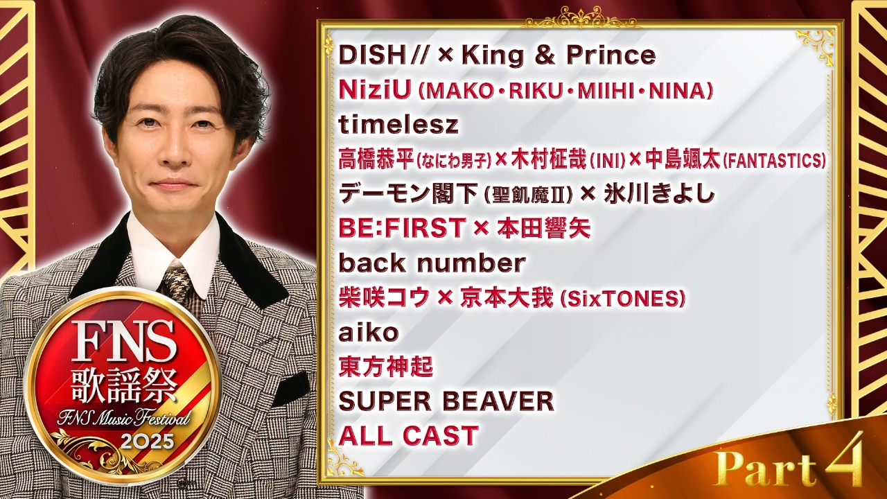 第2夜 Part4（20:50頃～エンディング）