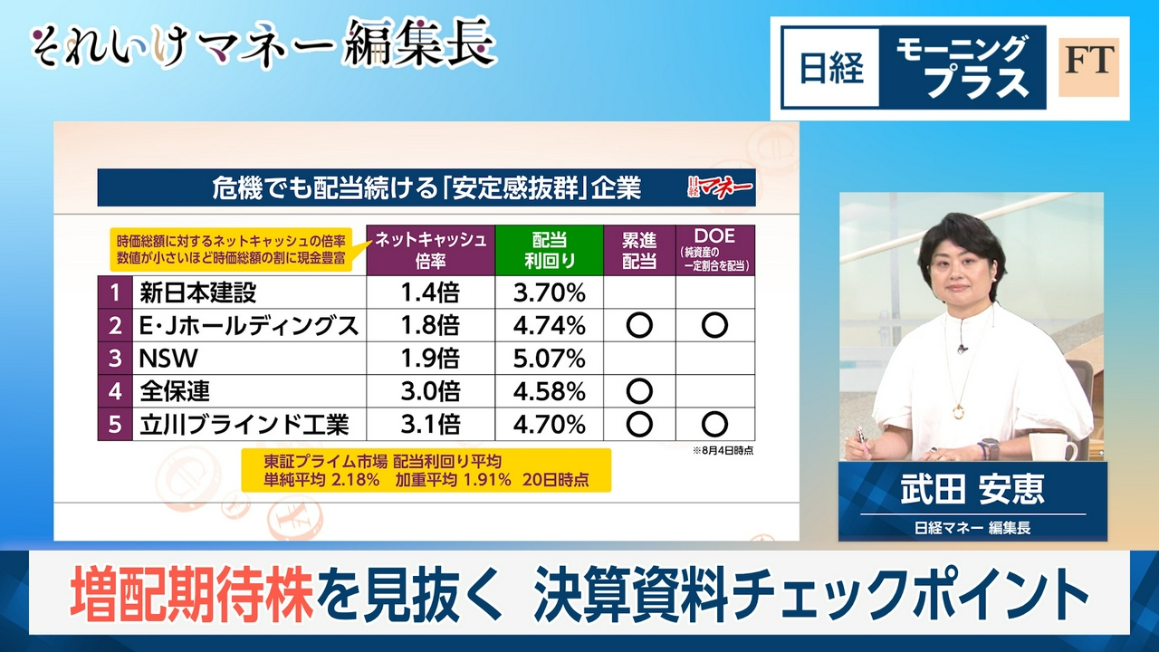 増配期待株を見抜く　決算資料チェックポイント
