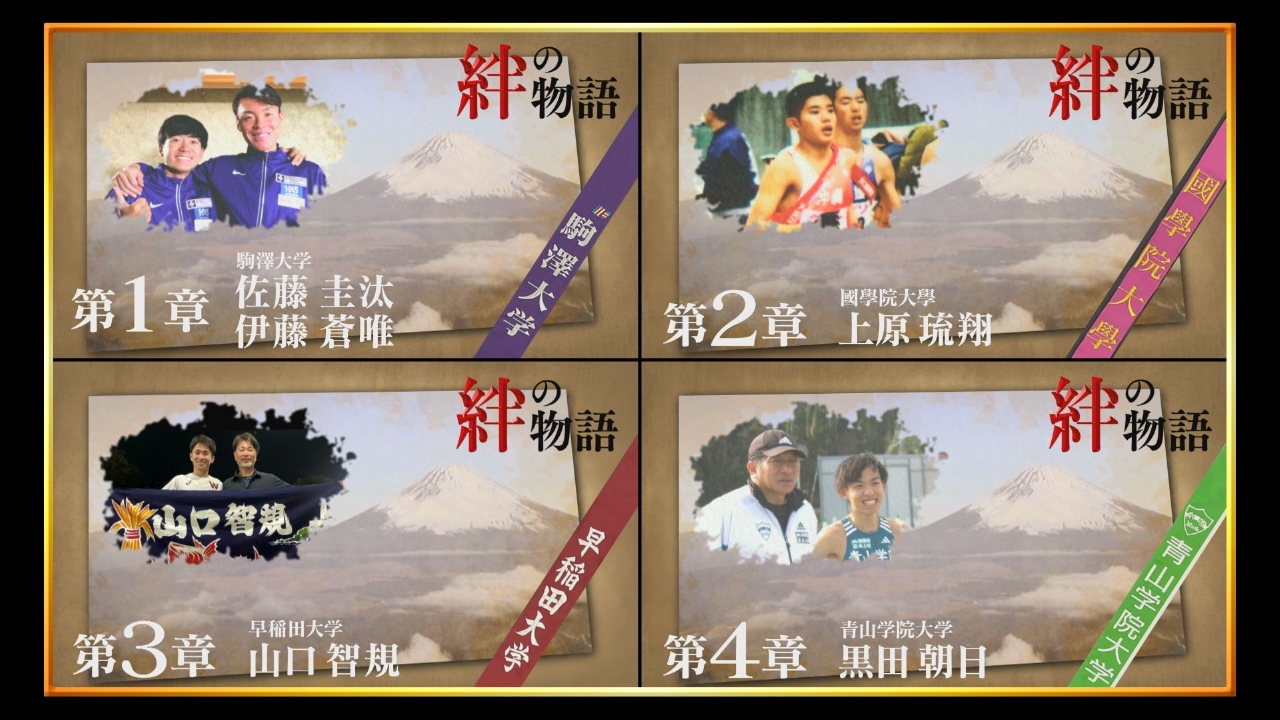 箱根駅伝　絆の物語