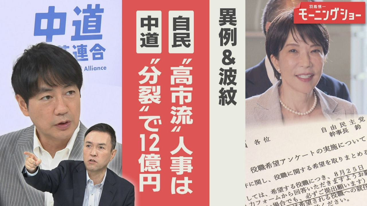 異例 高市流人事の狙い　波紋 中道1人残し12億円