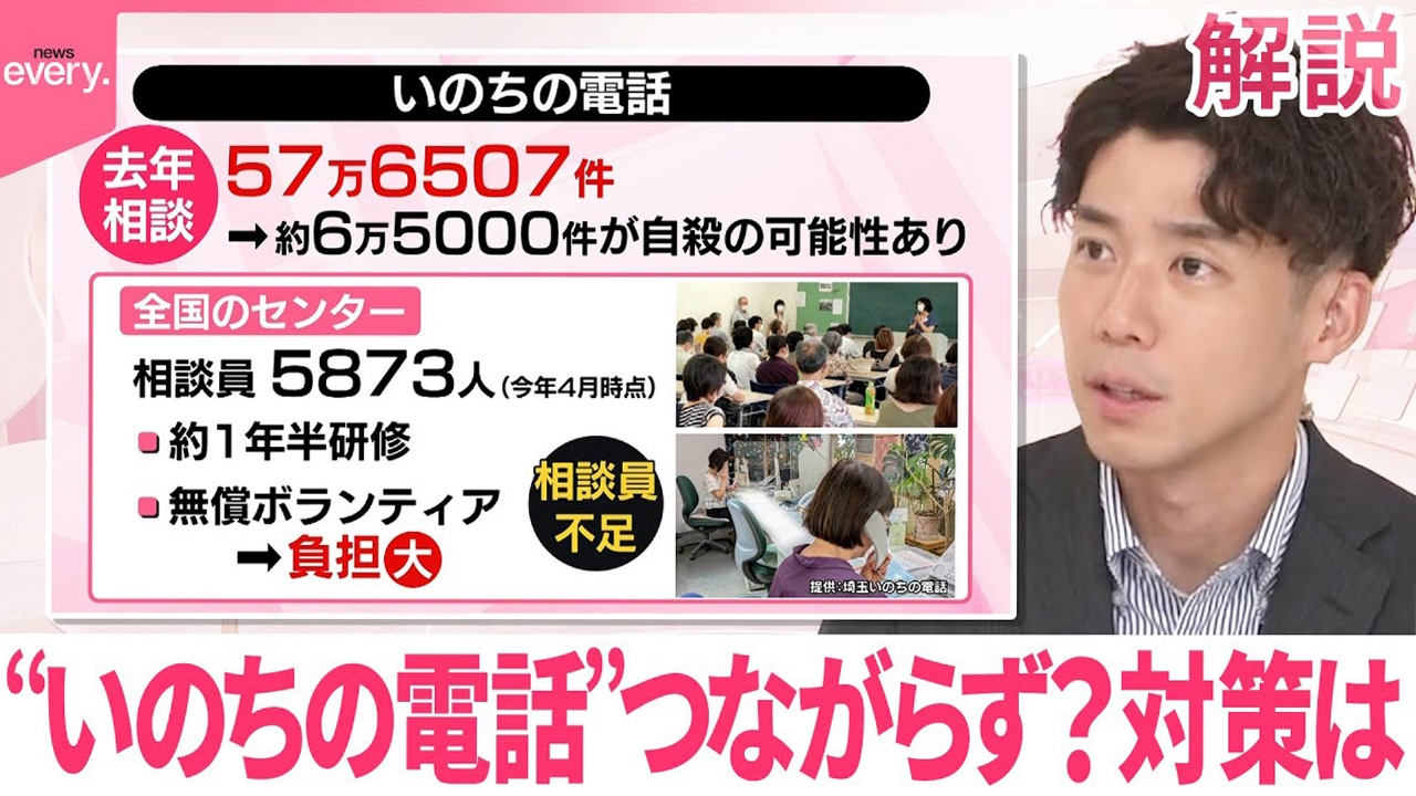 【#みんなのギモン】“いのちの電話”つながらず？対策は…