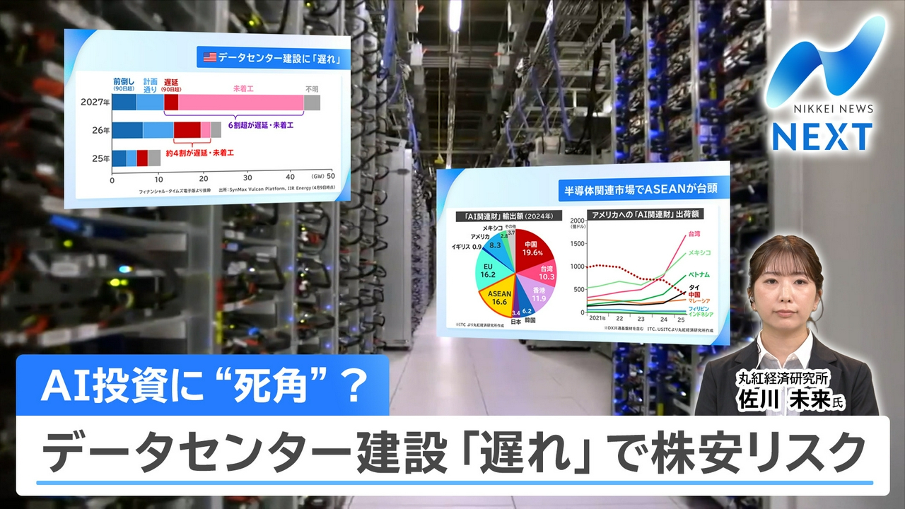 AI投資に遅延リスク…金融市場に余波 日本に照準！アンソロピック開発者会議