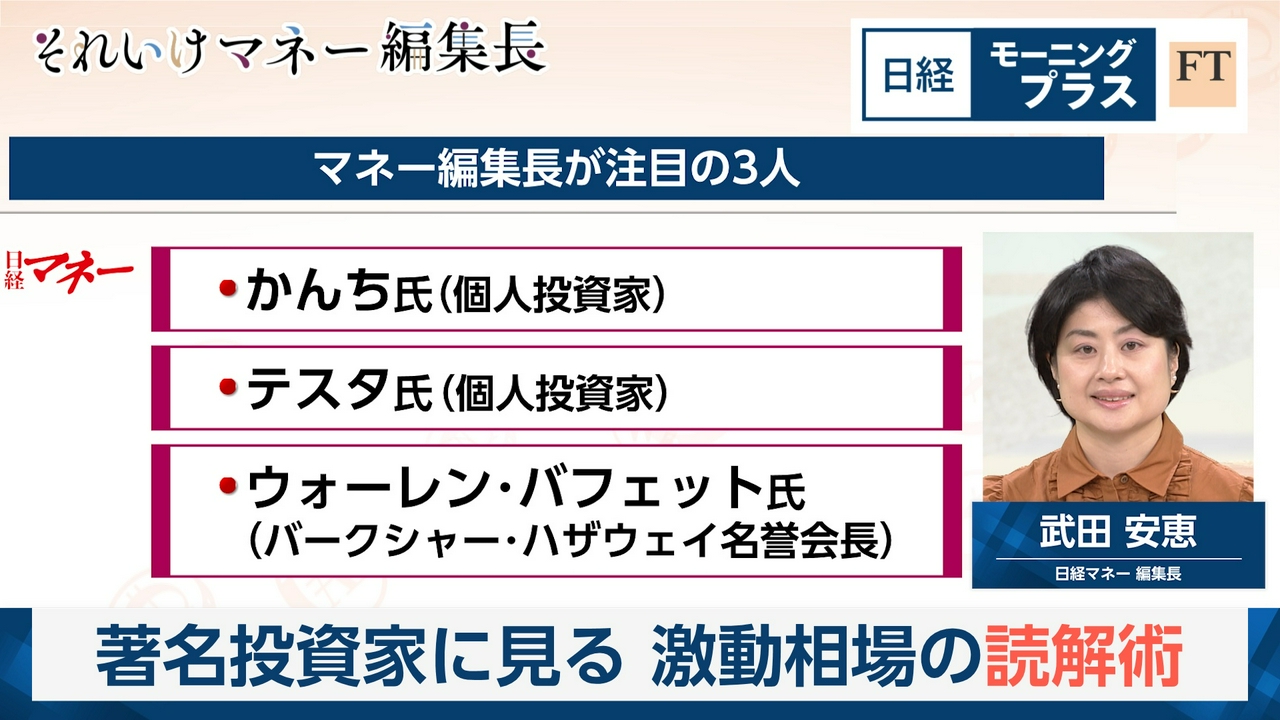 著名投資家に見る　激動相場の読解術