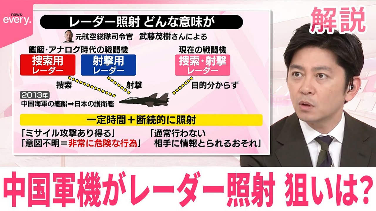 【#みんなのギモン】中国軍機がレーダー照射 狙いは？