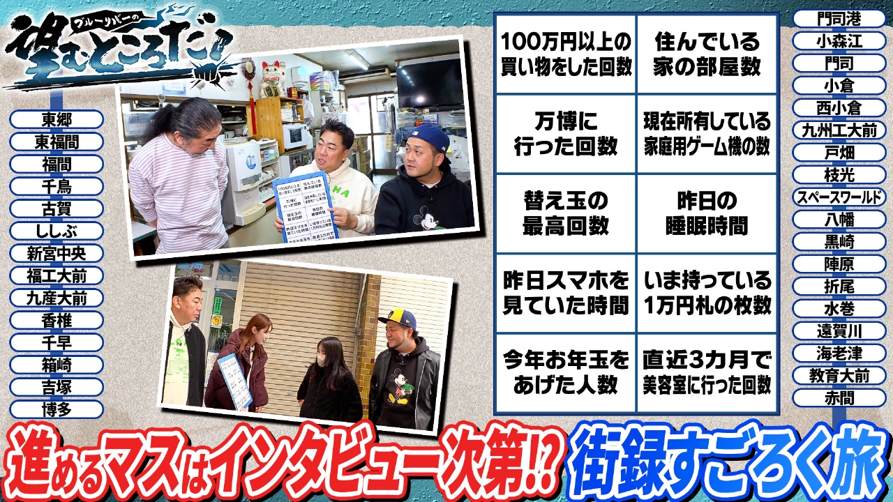 進めるマスはインタビュー次第！？街録すごろく旅4