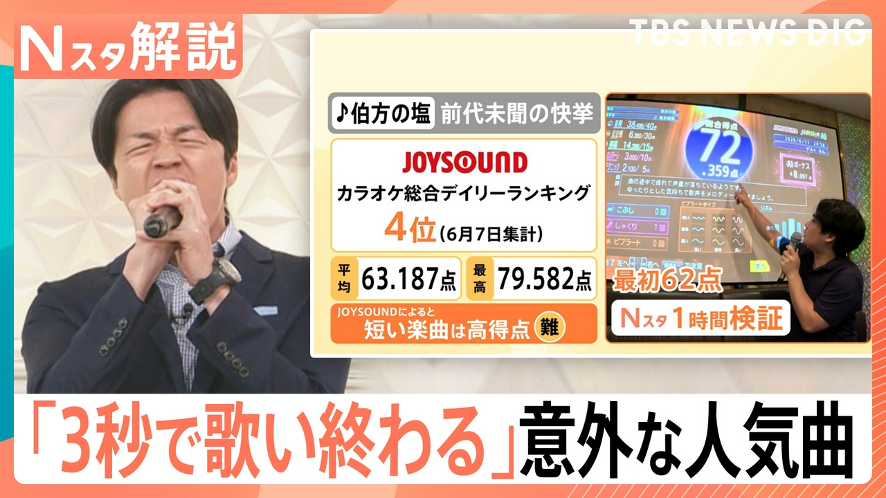 歌唱時間「3秒」！究極のタイパカラオケ【Nスタ】