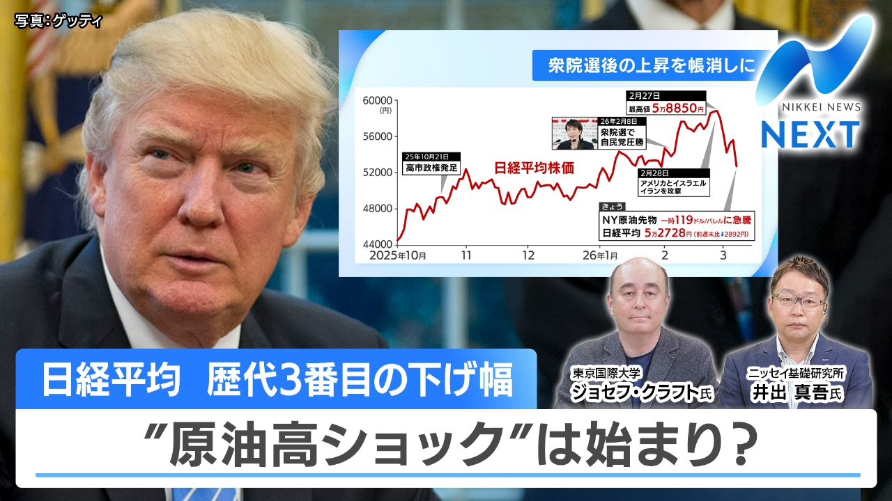 緊迫する中東情勢 原油急騰・日経平均終値2892円安 今後のシナリオ