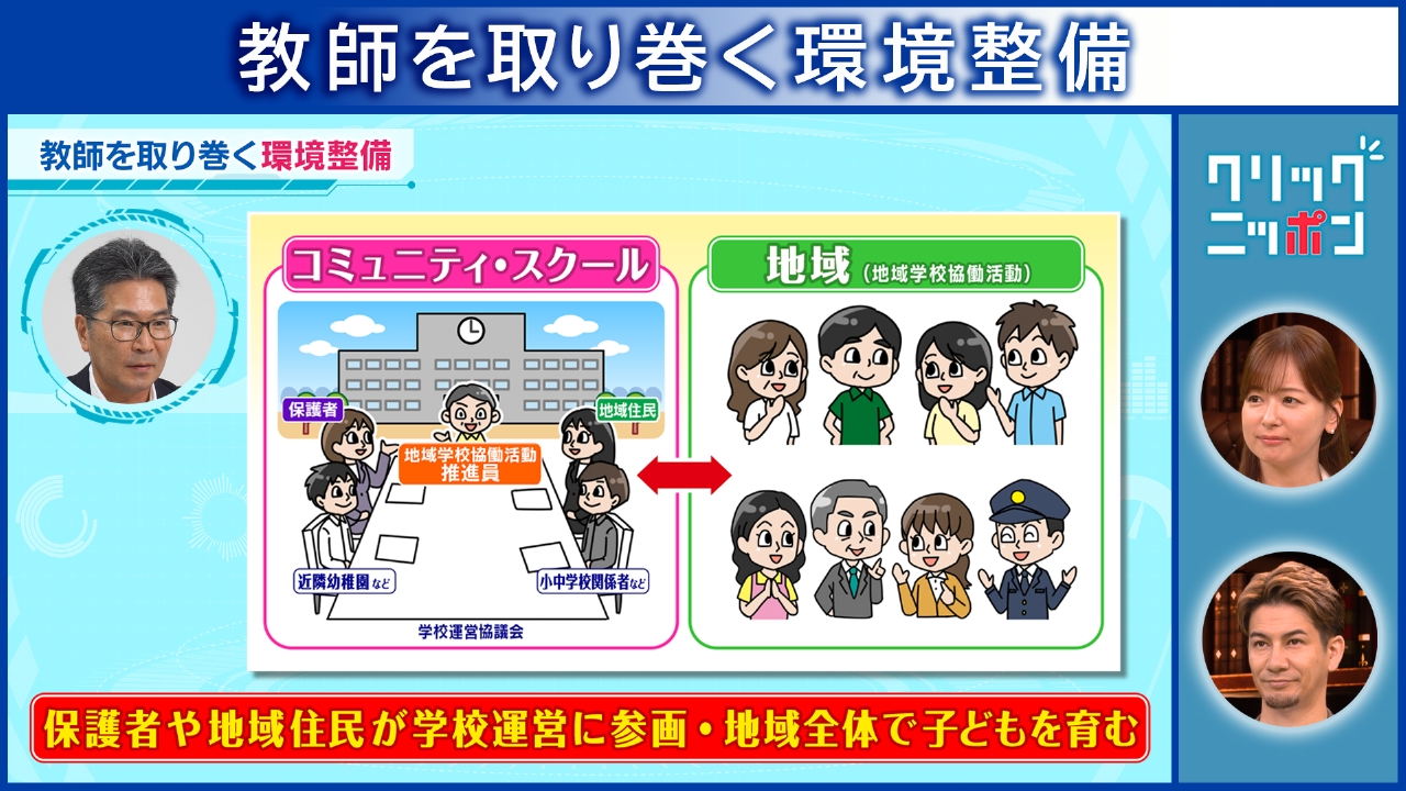 教師を取り巻く環境整備