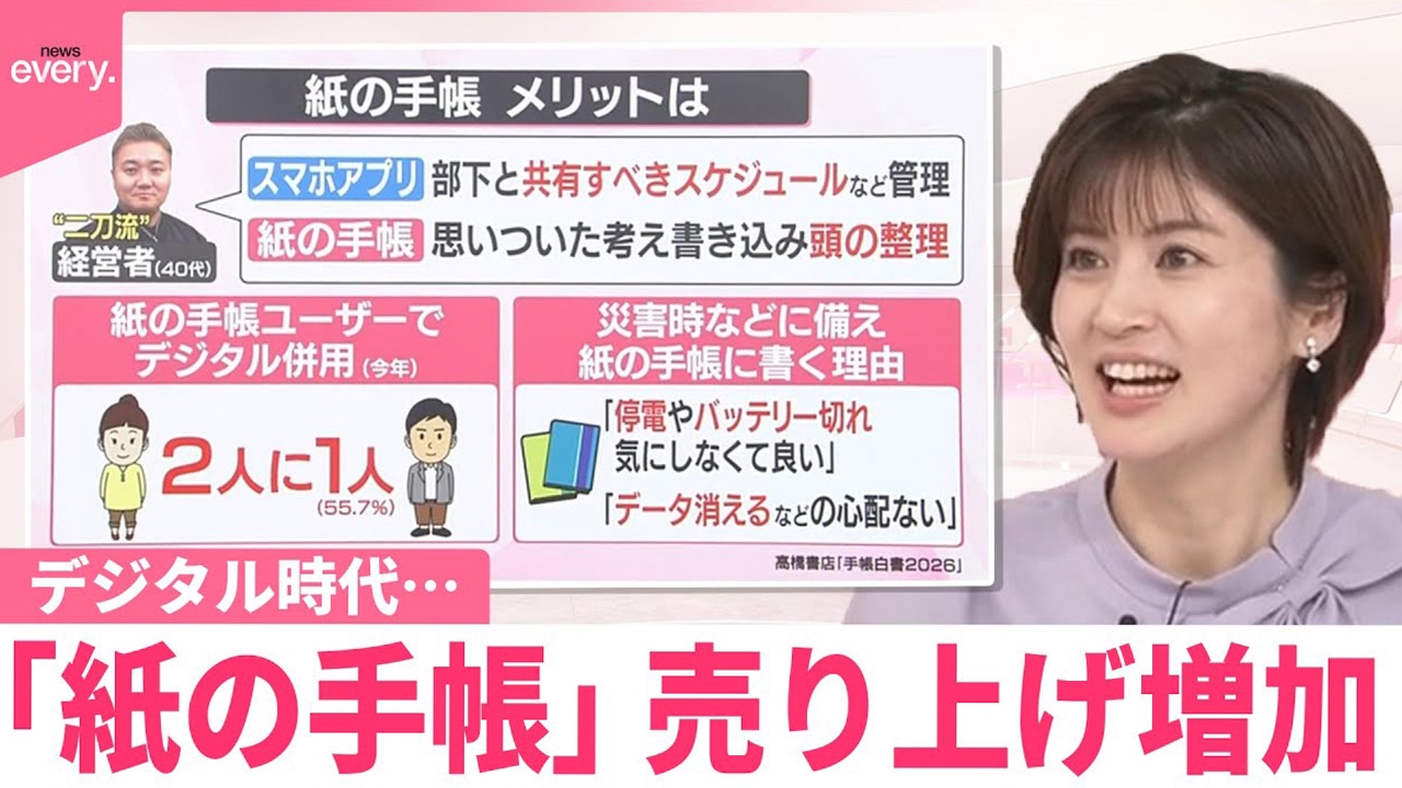 【なるほどッ！】デジタル時代…トレンドは“日付なし” 「紙の手帳」売り上げ増加