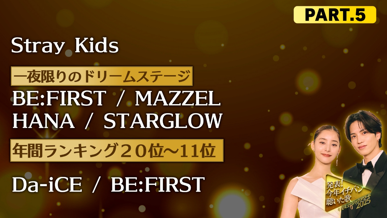 PART5　21時20分頃～21時50分頃