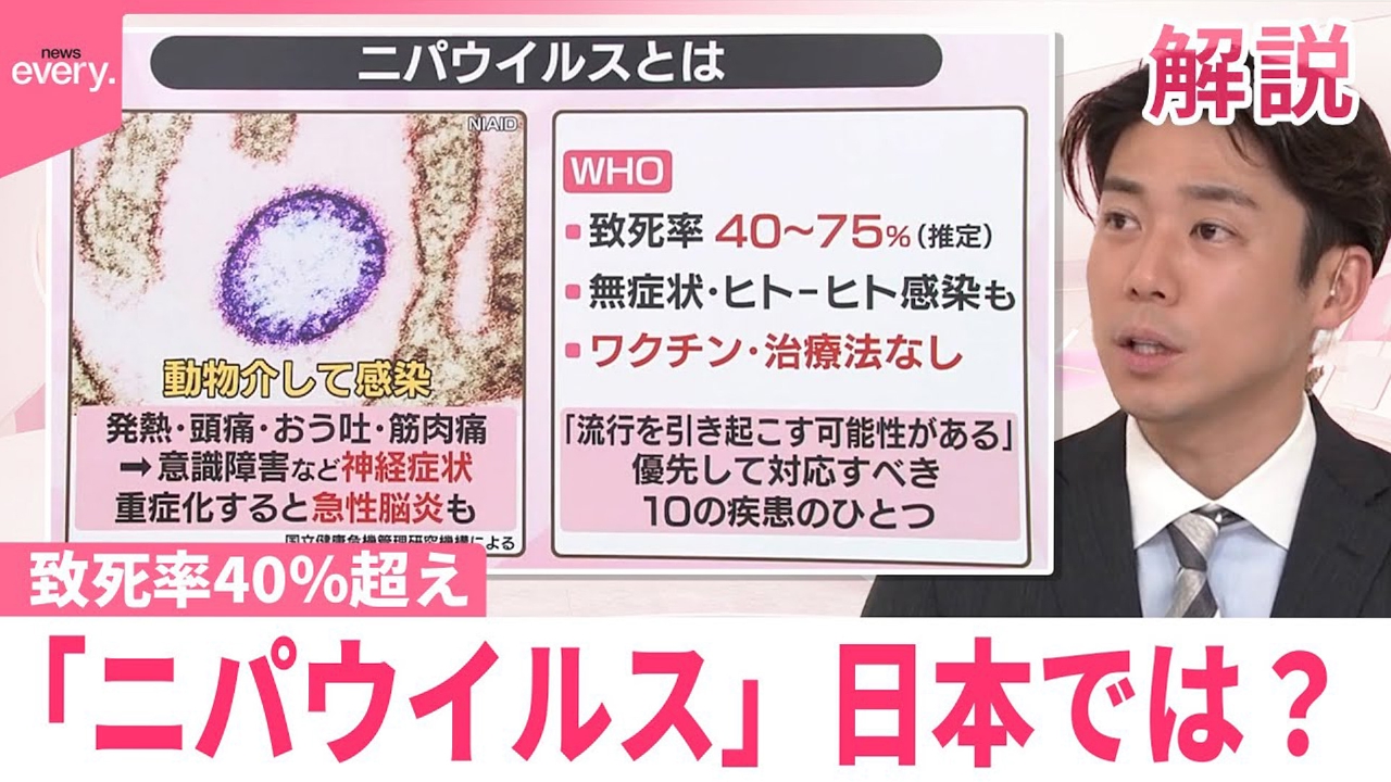 【#みんなのギモン】致死率40％超え「ニパウイルス」日本では？