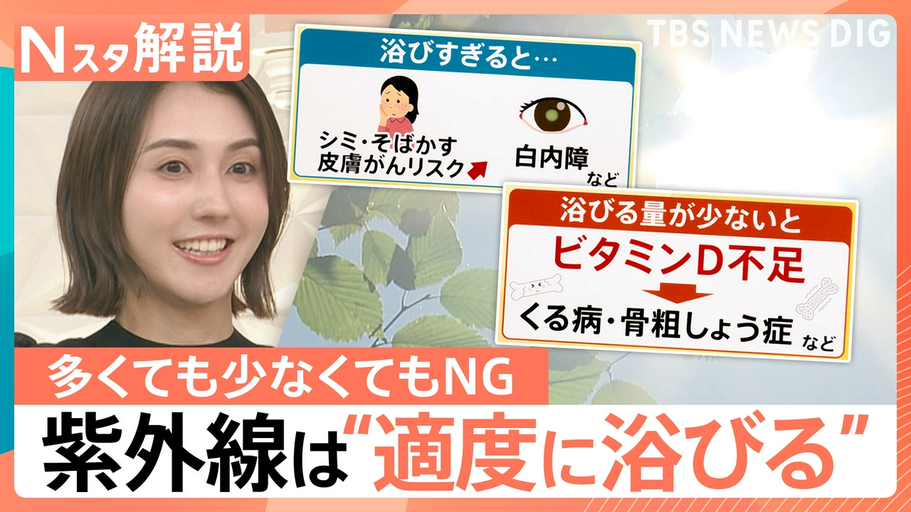 紫外線を浴びる適切な時間は【Nスタ】